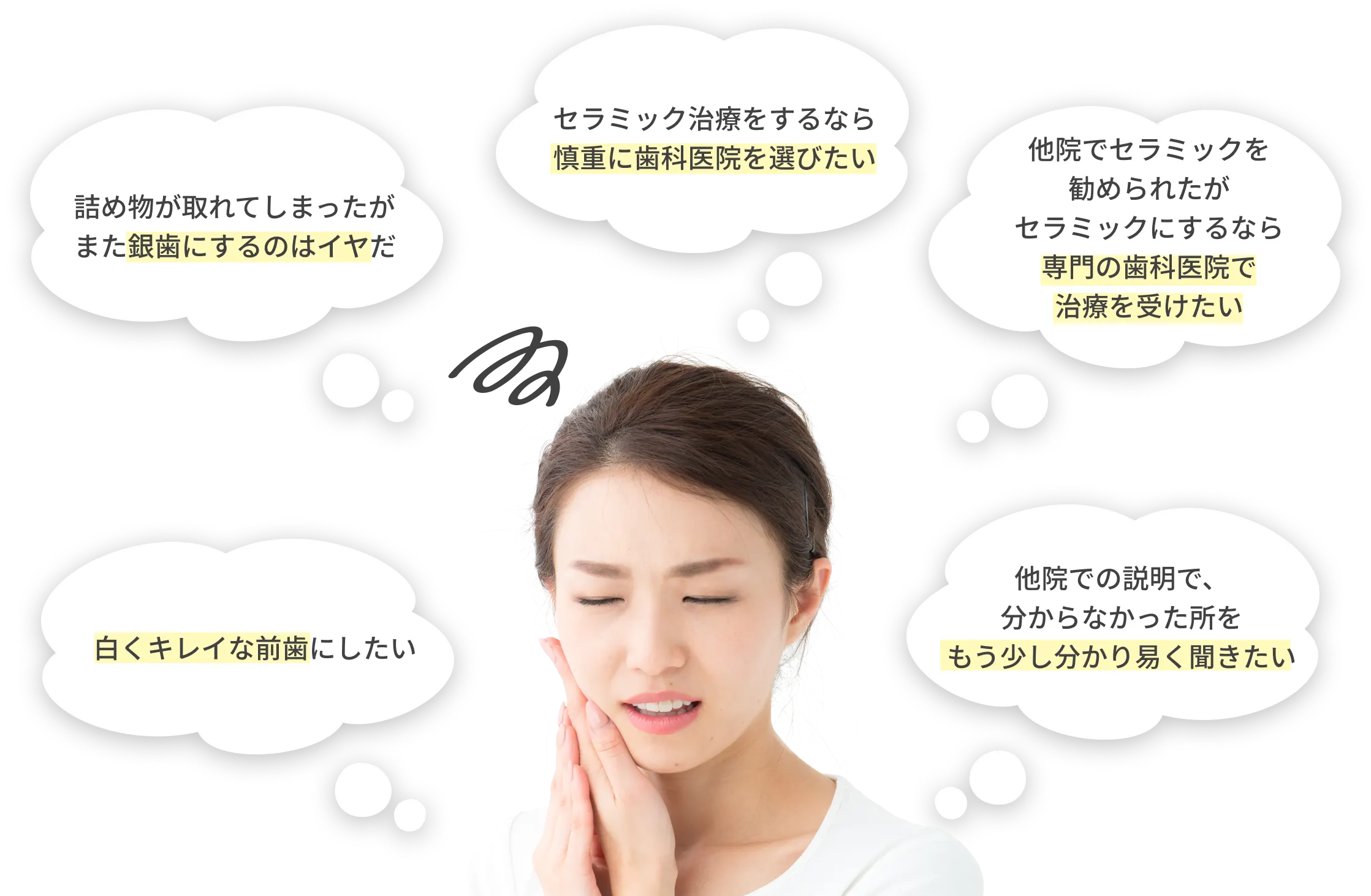 このようなお悩みありませんか？